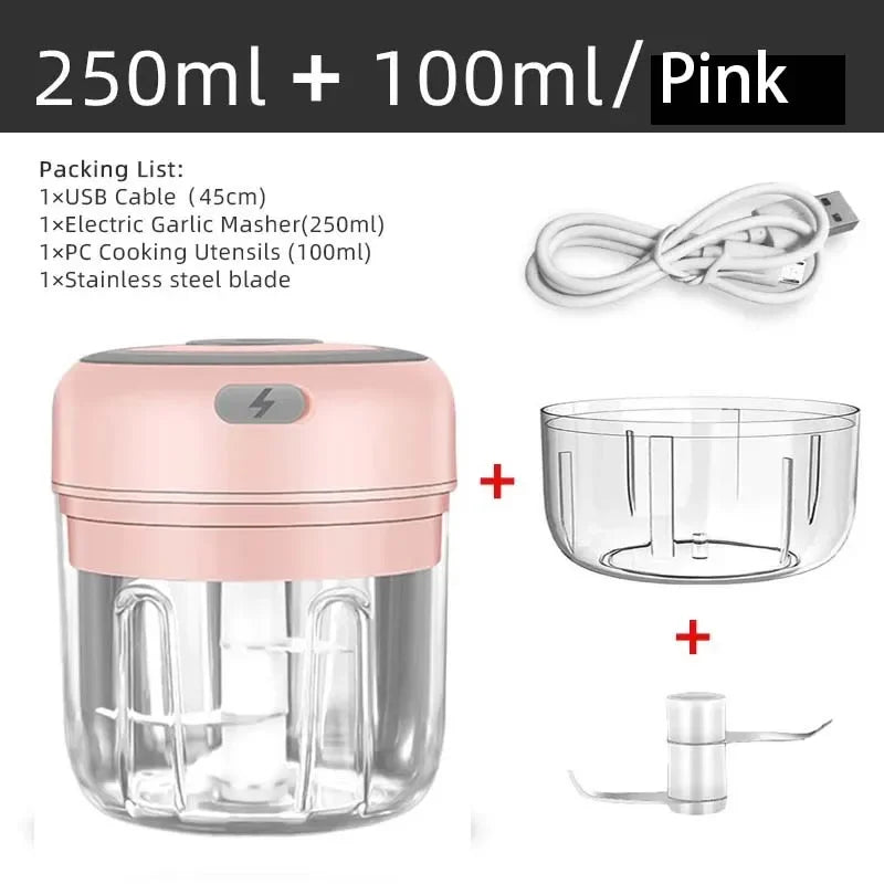 ChopMate Mini